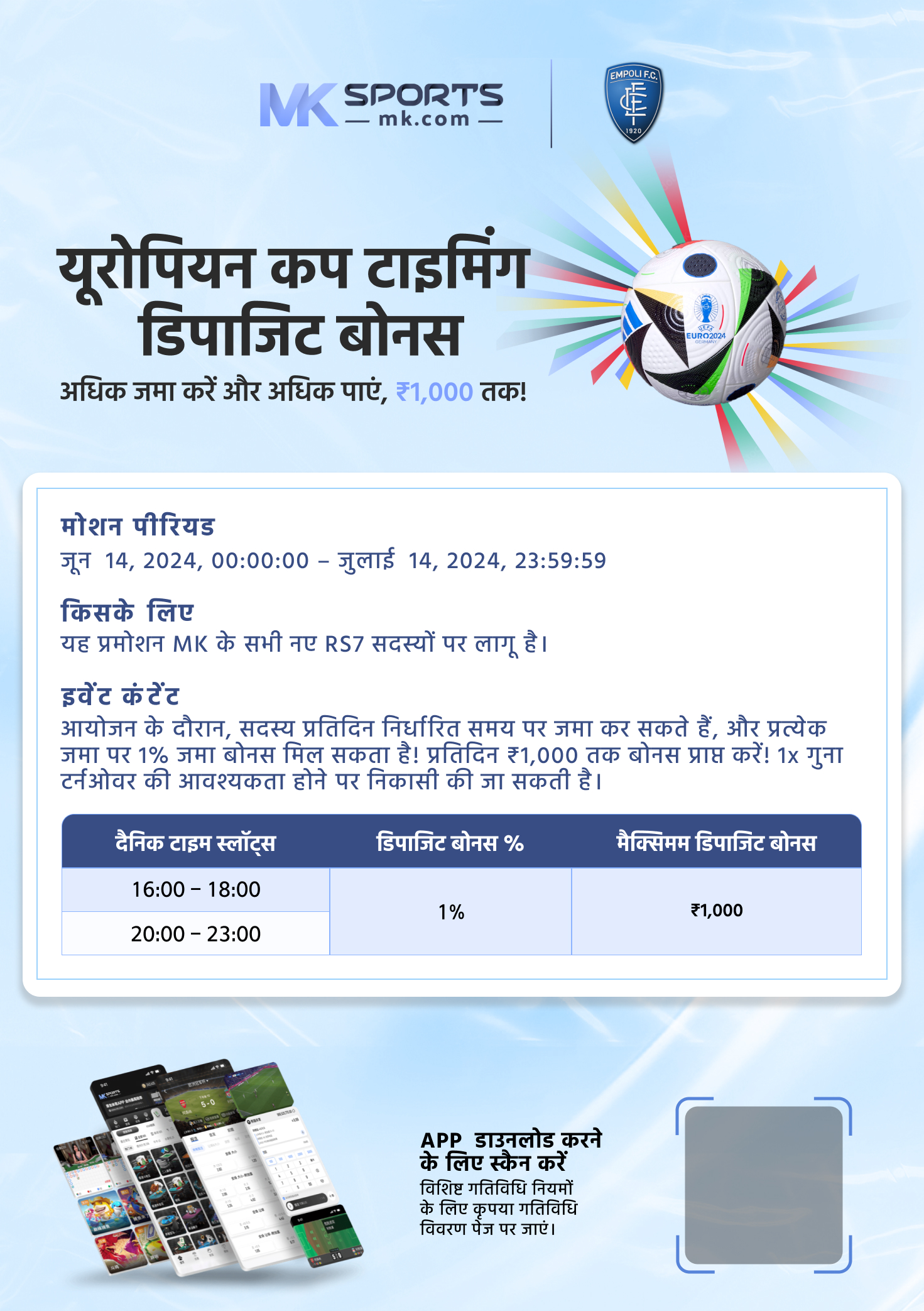 airtel lottery ticket