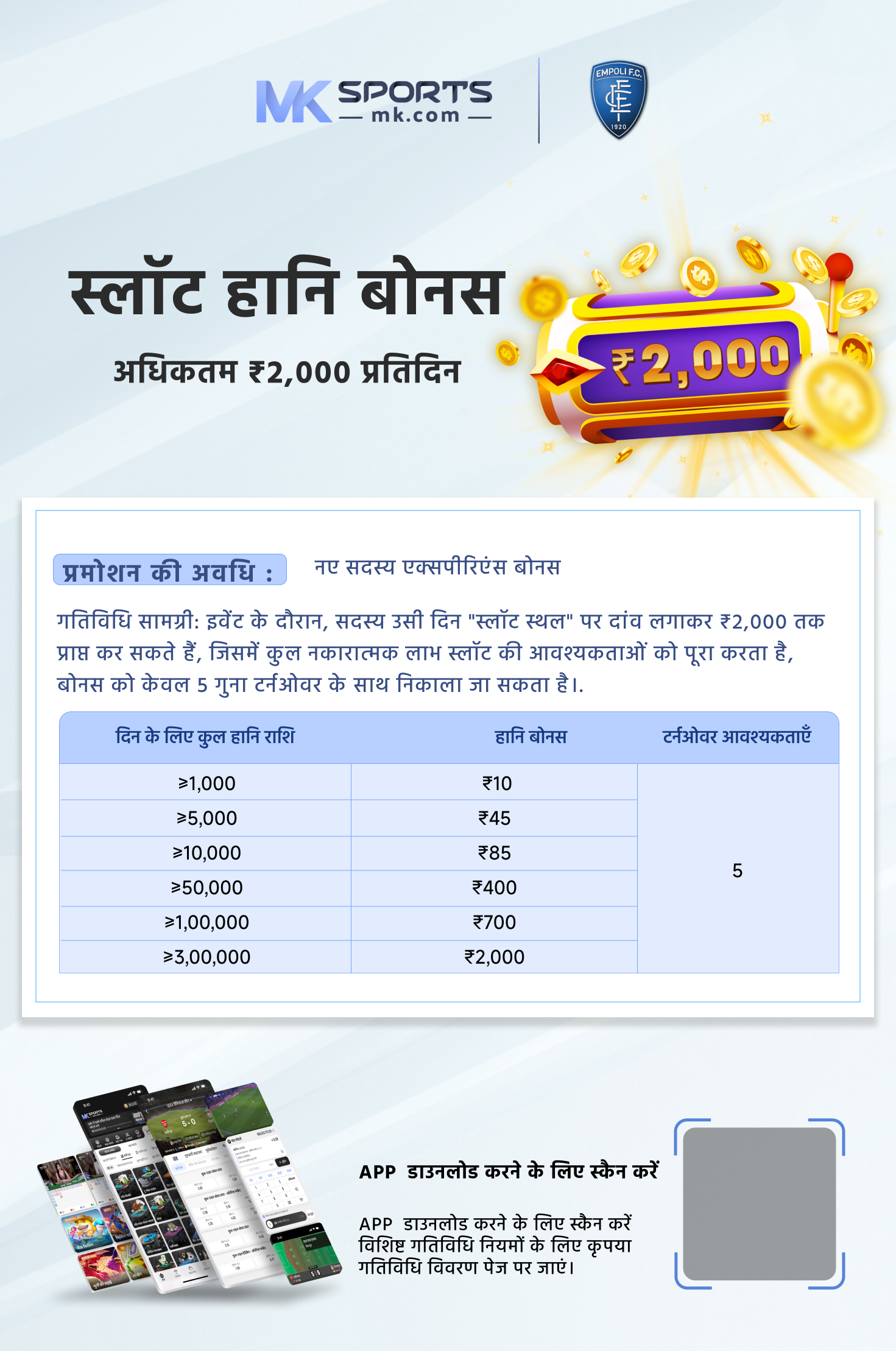 all india lottery