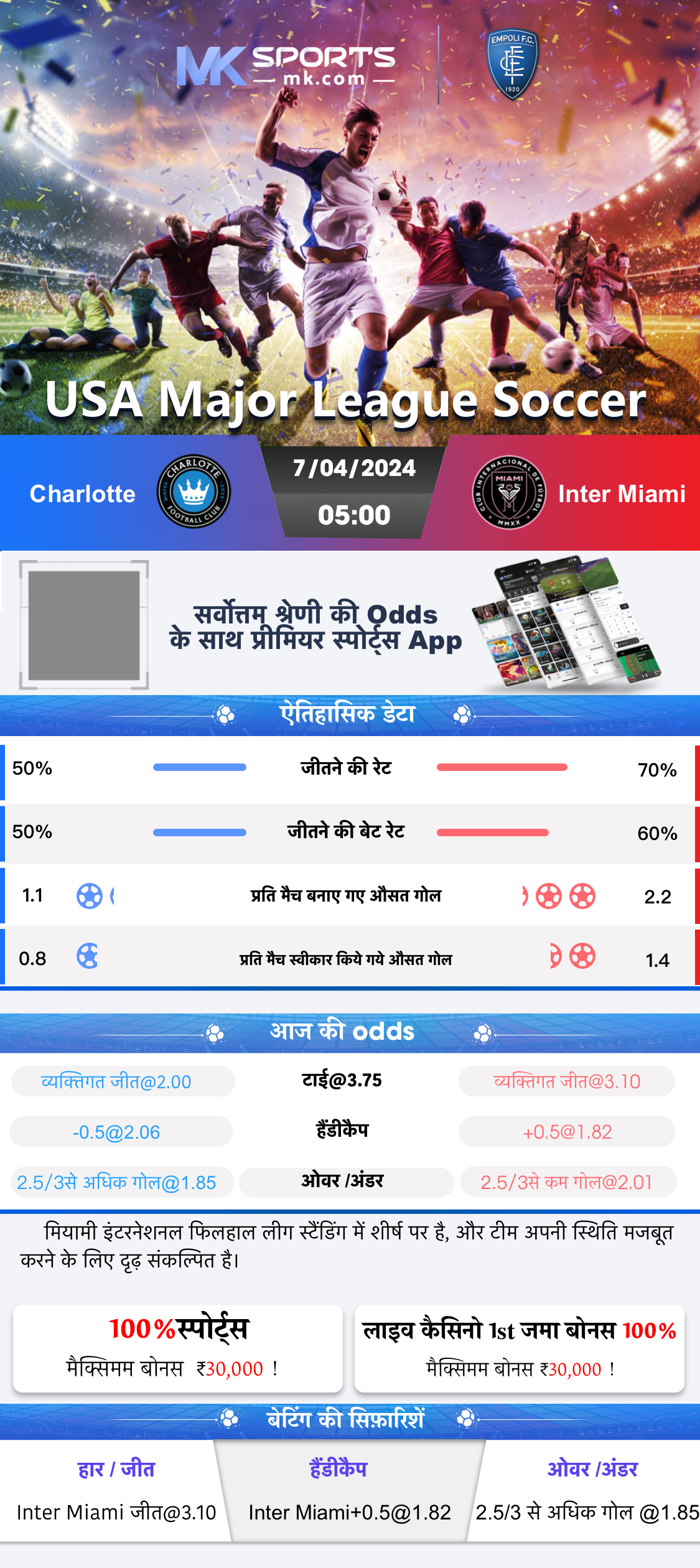 dhankesari result dhankesari