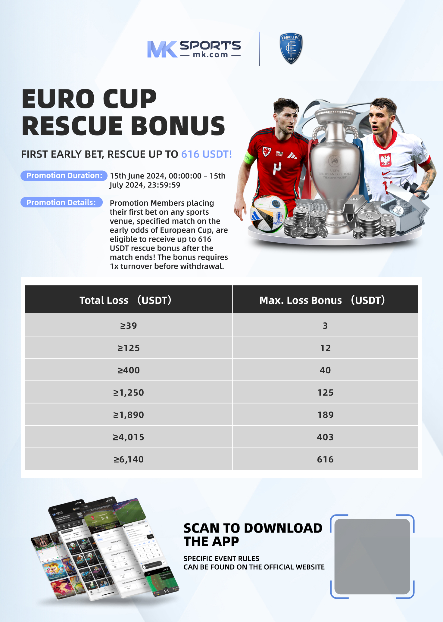 dream11 com login