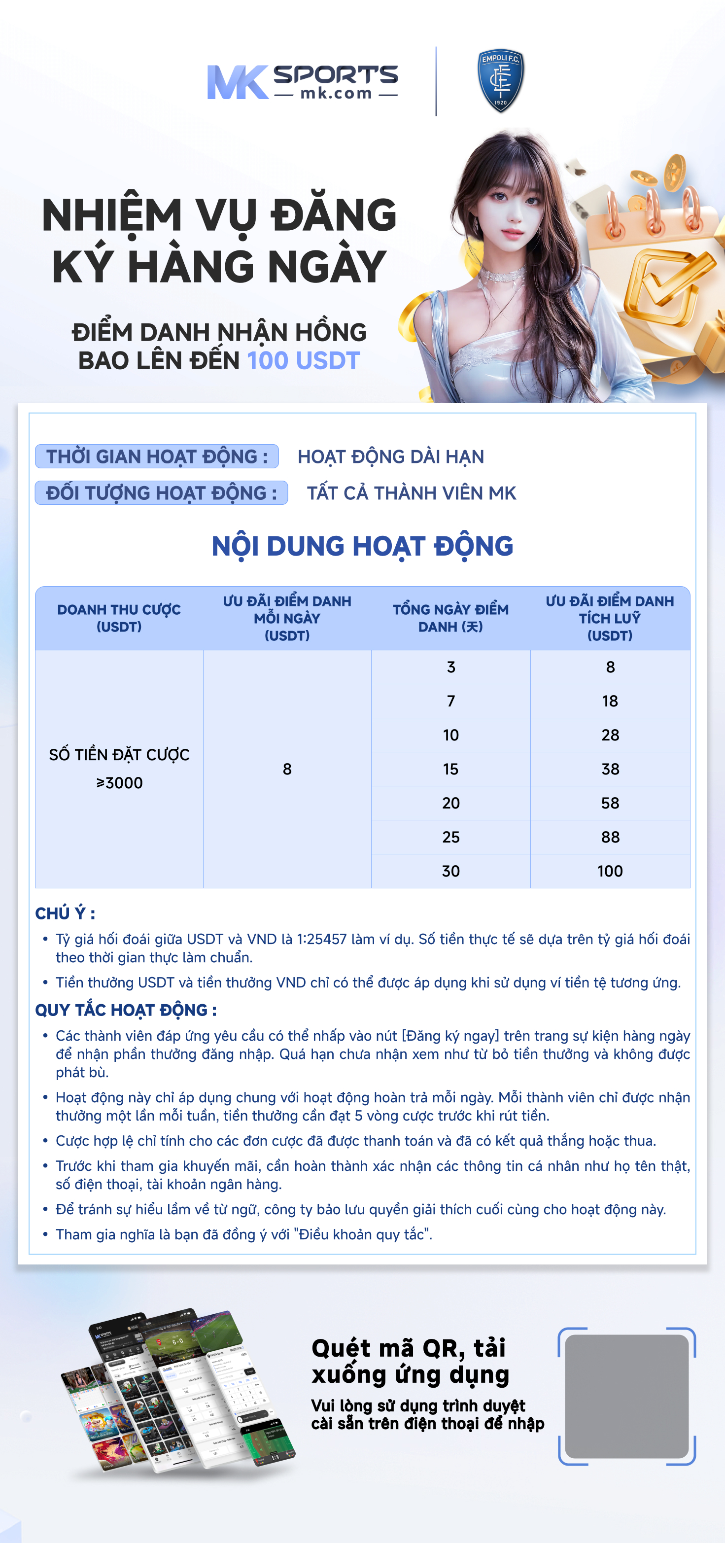 kerala 2023 lottery chart