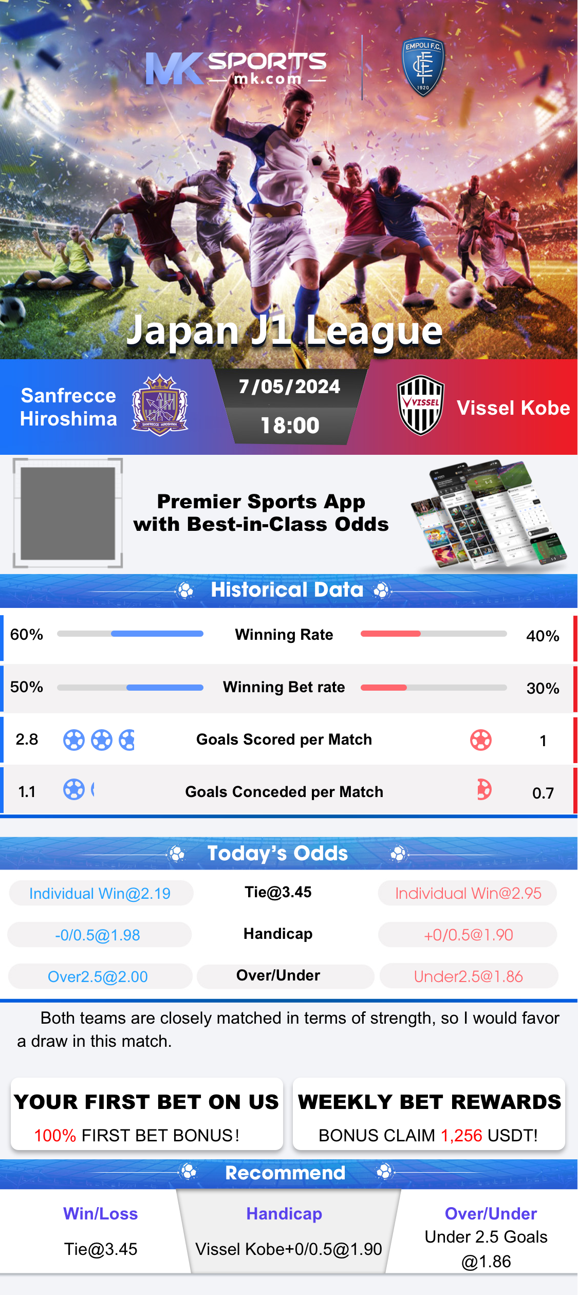 kerala jackpot results today