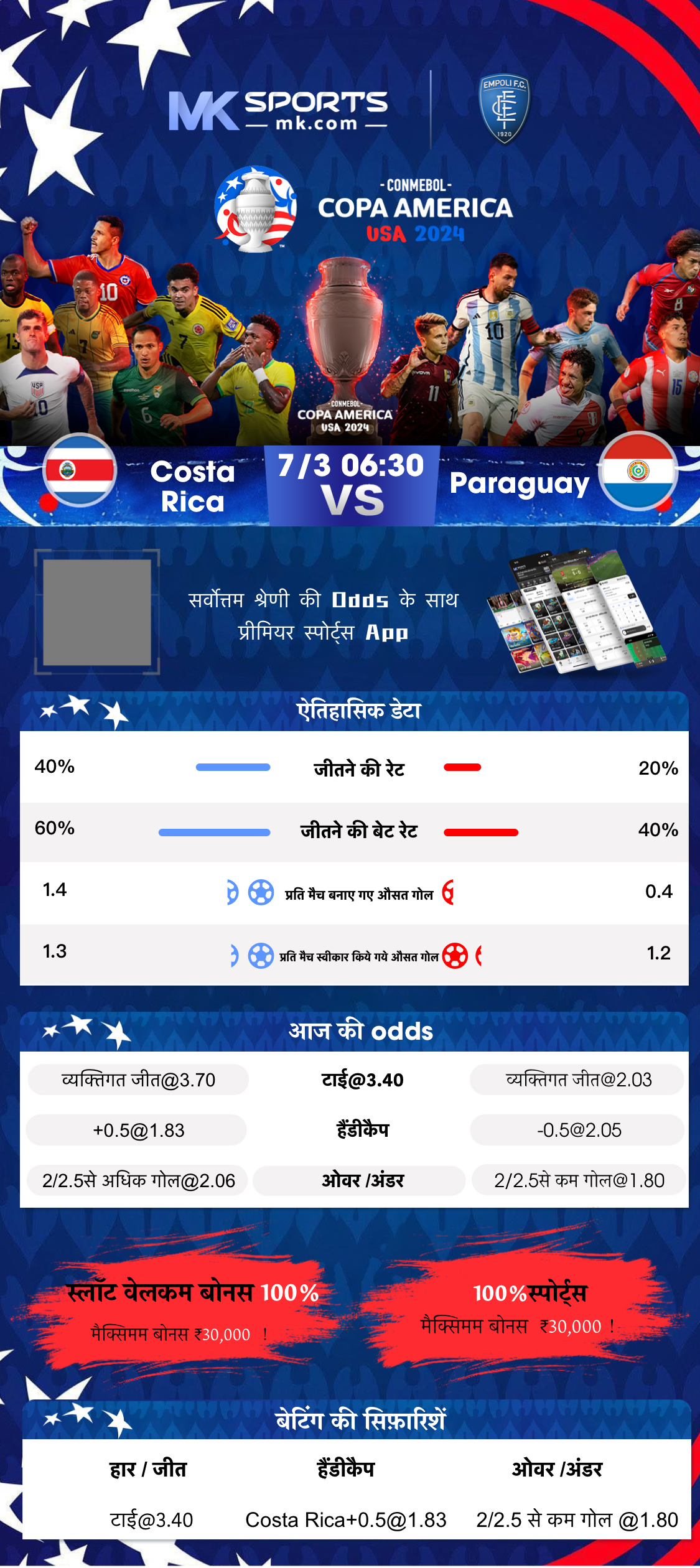 kerala jackpot today result