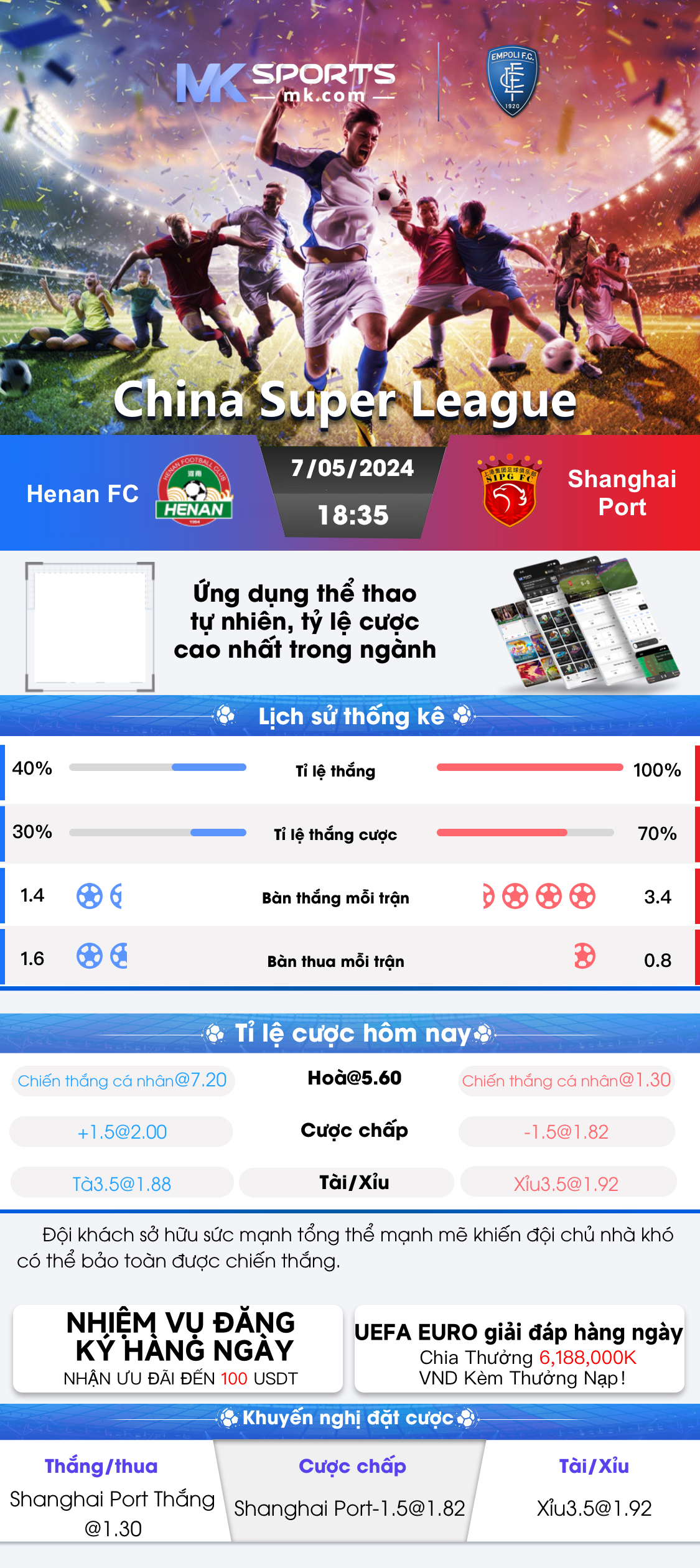 kl jackpot result chart 2023 today