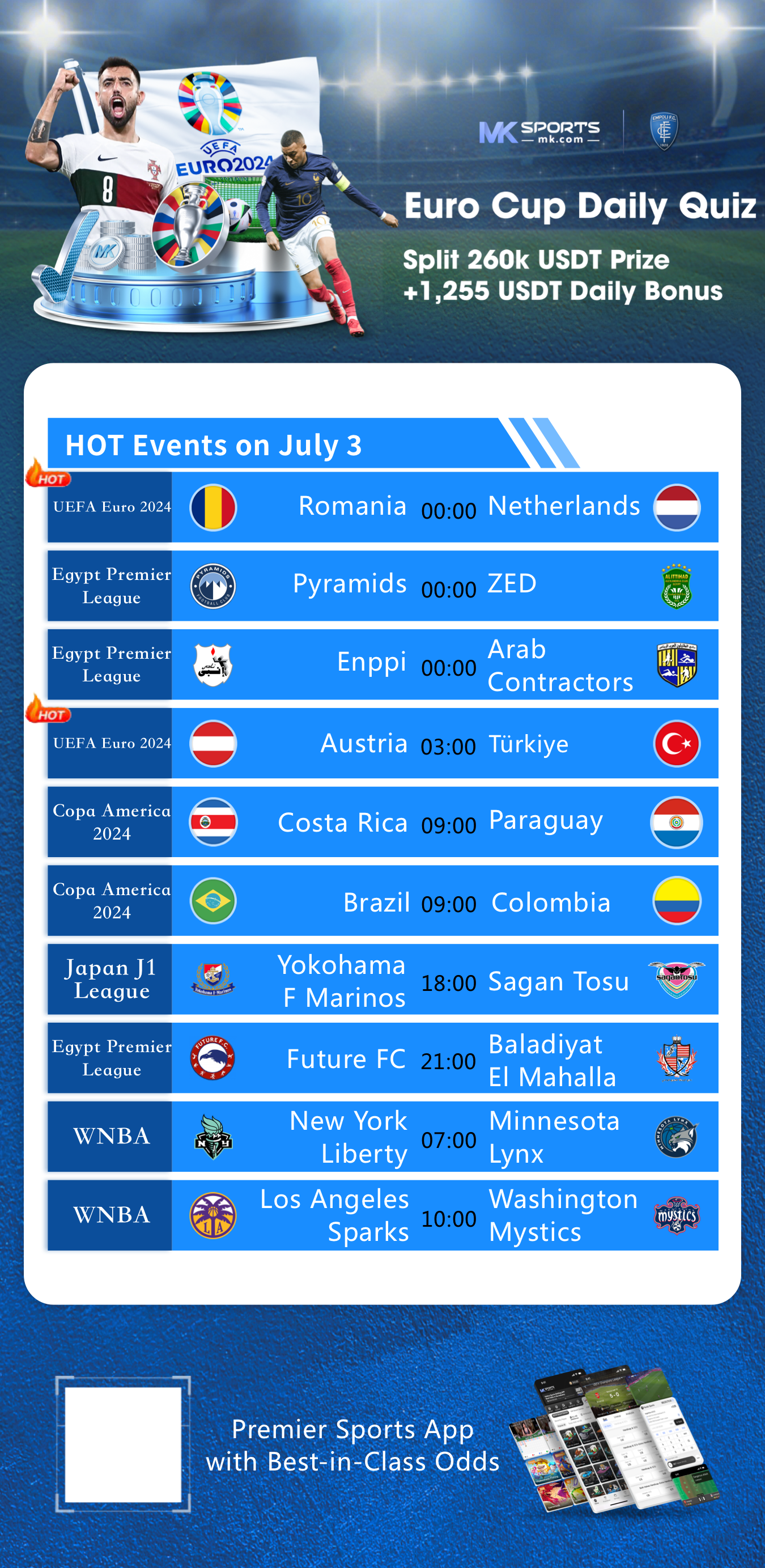 today's football matches